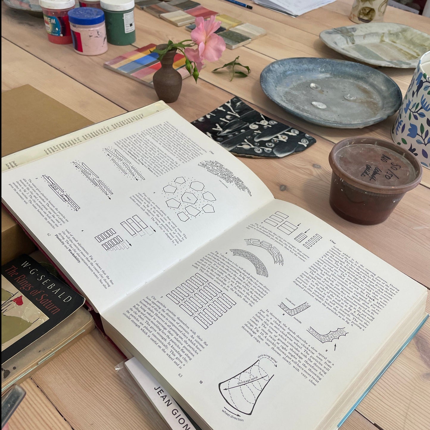 Clay Research Group: 2024 Programme